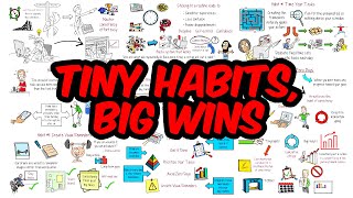 5 Tiny Habits to Master Consistency Effortlessly
