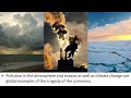 Natural Resources and Their Management