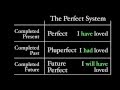 Understanding the Pluperfect Tense in Latin