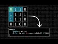 Understanding Hamming Codes