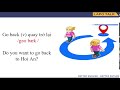 Understanding the Concept of 'Go Back'