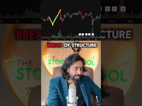 Only Trade VALID Order Blocks 😮 | Smart Money Concepts Day 11 #crypto #trading #stockmarket #shorts