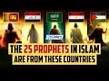 Prophets in Islam: Key Concepts