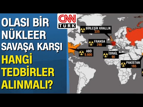 Hangi ülkenin elinde kaç tane nükleer silah başlığı var? - Ne Oluyor