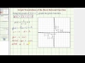 Graph Transformations of Rational Functions
