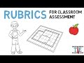 Understanding Rubrics in Assessments