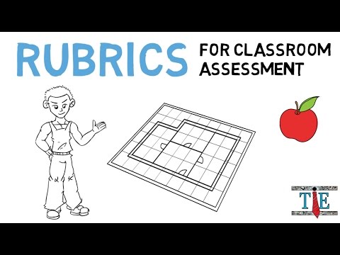 Why and how to use rubrics
