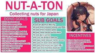I will be chat's MOMMY and force chat to bathe with me! Be good nuts a