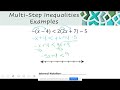 Exploring Multi-Step Inequalities