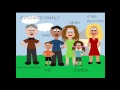 Understanding Family Structures