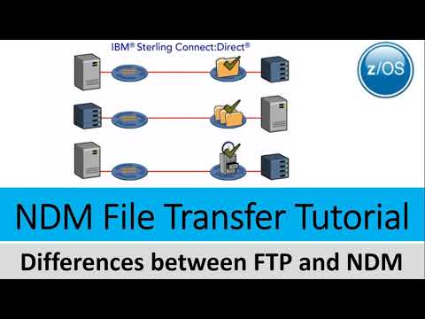 ndm file transfer
