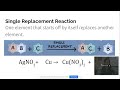 Exploring Types of Chemical Reactions