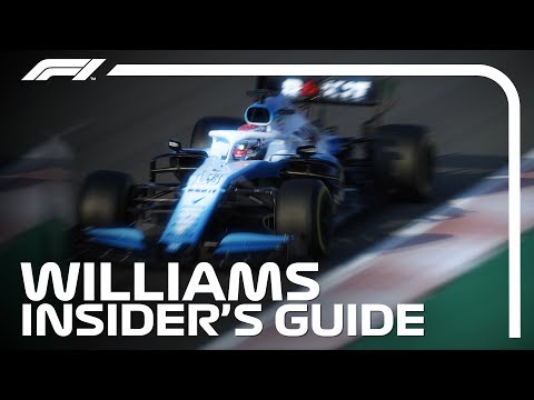 Everything You Need To Know About Williams | F1 Testing 2019