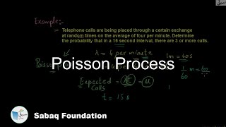 Poisson Process