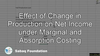 Effect of Change in Production on Net Income under Marginal and Absorption Costing