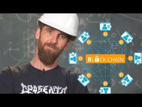 Las matemáticas de BLOCKCHAIN