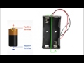 Static vs. Current Electricity: Key Concepts and Differences