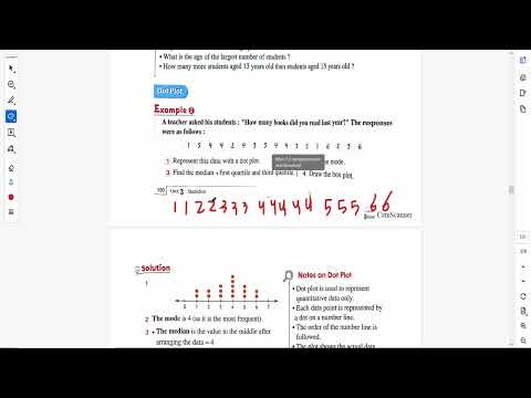 organizing data-unit2 lesson1- Math prep 1- كتاب المعاصر ماث اولى اعدادى ترم اول