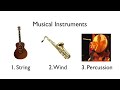 Musical Instruments and Sound Production