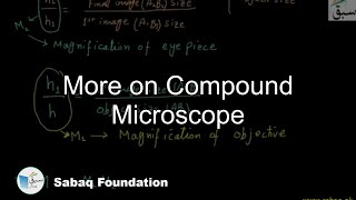 More on Compound Microscope