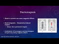 Magnetism and Magnetic Fields Concepts