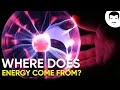 Understanding Energy: Concepts and Applications