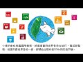 Understanding SDGs