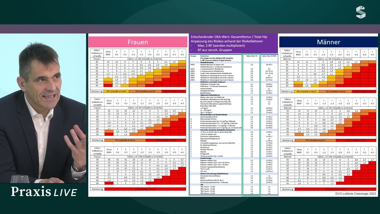 DVO Risikorechner - Fallbeispiel