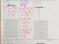 Graphing Techniques: T-Charts and Solving for Y