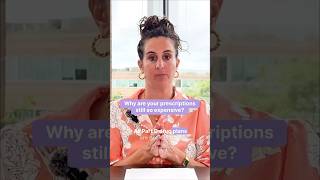 Are your prescription drugs costs rising? Do this!
