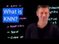 KNN Applications and Concepts in Data Science