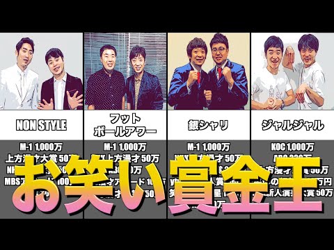 賞金王は誰だ?賞レース獲得賞金ランキング【霜降り明星 / かまいたち / ジャルジャル】