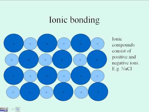 structure and bonding 3