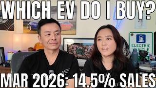 Australia EV Sales March 2026: 14.5% | April Market Recommendations