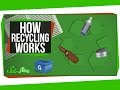 Recycling Processes and Materials