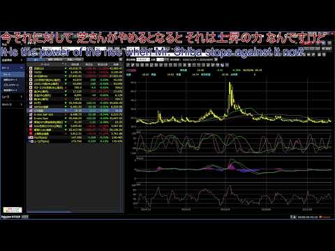 2025年09月08日…月曜日…日経平均株価予想…的中率99%…年利37%のペース…投資は自己責任自己判断…投資歴20年以上…株の勉強1日10時間以上
