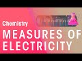 Electrochemical Cells and Current