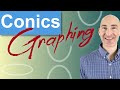 Conic Sections and Their Properties