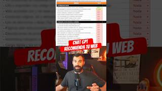 🎁 Descargar Checklist SEO en ChatGPT (gratis)