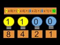 Understanding Binary and Bits
