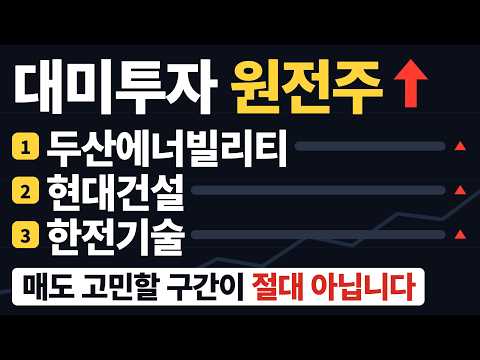 #두산에너빌리티 #한전기술 #<strong>현대건설</strong> #대미투자