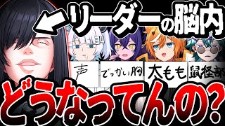 【コイツ誰？】これ見れば”苑楽アソビ”の全てが分かります。【理解度テスト】