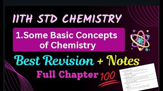 11th std Chemistry Revision Notes Some Basic Concepts of Chemistry Lesson 1 Revision notes