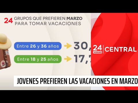 Jóvenes prefieren tomar vacaciones en marzo | 24 Horas TVN Chile