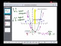 Exploring the Characteristics of Quadratics