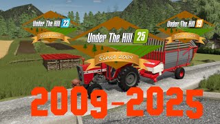 UTH from 2009 - 2025  (under the hill map trough time)