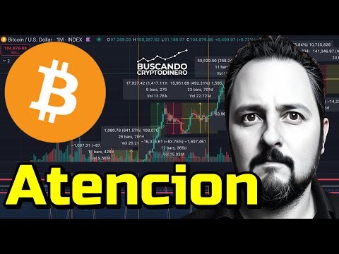 ⚠️ ¡Atención hoy! 🚀 Volatilidad y movimientos explosivos con la decisión de la FED 🔥📊