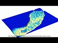 Flood Forecasting and Impact Assessment