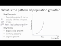 Population Growth and Dynamics Concepts