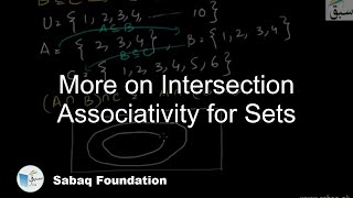 More on Intersection Associativity for Sets